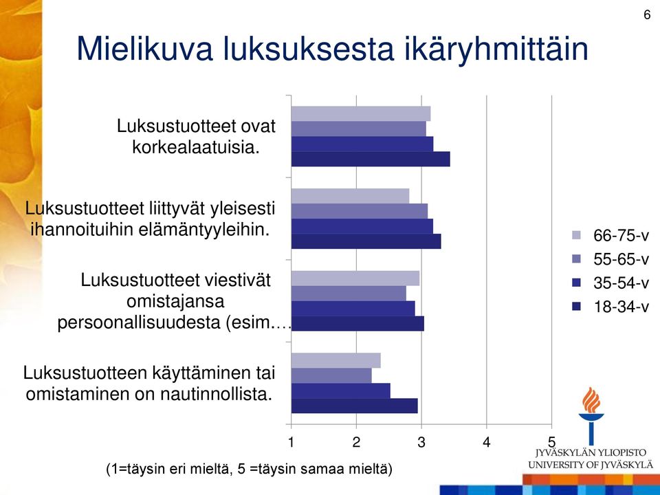 Luksustuotteet viestivät omistajansa persoonallisuudesta (esim.