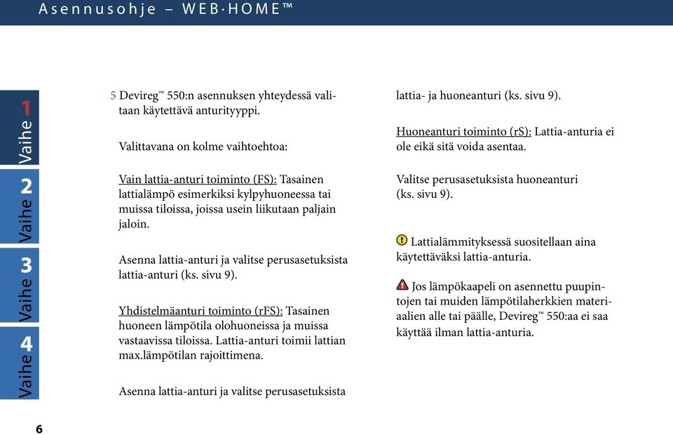 Asenna lattia-anturi ja valitse perusasetuksista lattia-anturi (ks. sivu 9). Yhdistelmäanturi toiminto (rfs): Tasainen huoneen lämpötila olohuoneissa ja muissa vastaavissa tiloissa.