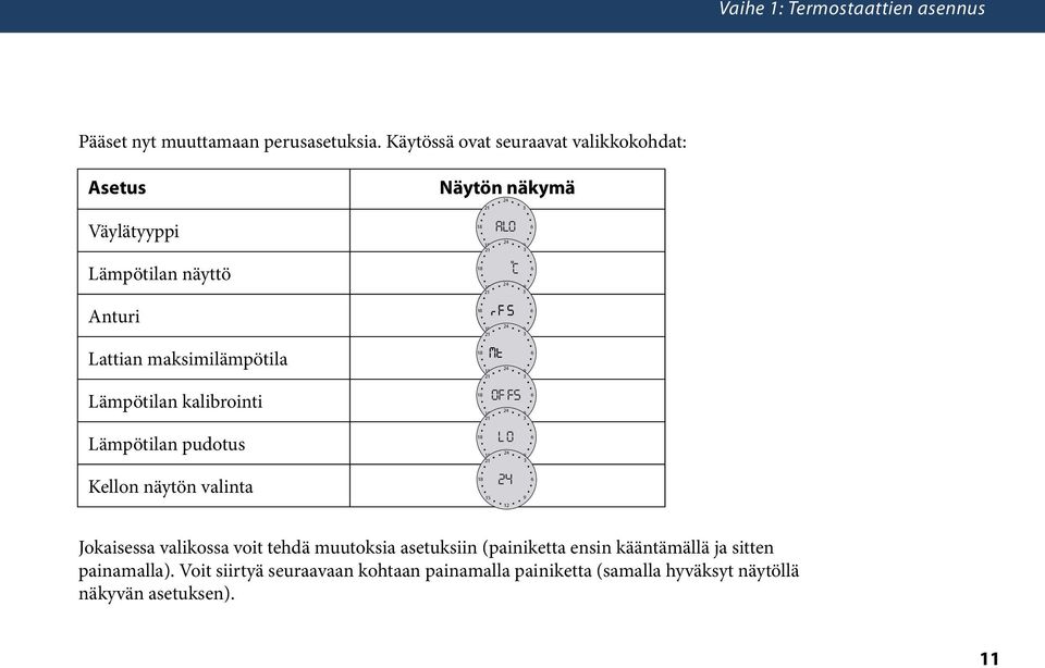 näytön valinta Näytön näkymä 18 6 18 6 24 21 3 ALO 24 15 9 21 3 12 C 6 6 24 15 9 21 3 12 18 6 6 24 15 9 21 3 12 18 6 6 24 15 9 21 3 12 18 6 18 6 18 6 OF FS 24