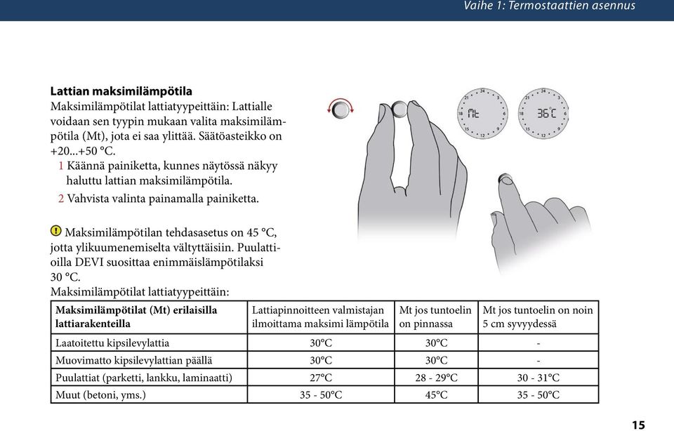 Maksimilämpötilan tehdasasetus on 45 C, jotta ylikuumenemiselta vältyttäisiin. Puulattioilla DEVI suosittaa enimmäislämpötilaksi 30 C.