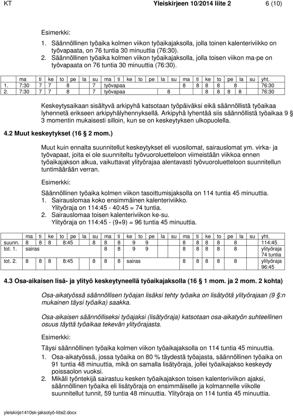 7:30 7 7 8 7 työvapaa 8 8 8 8 8 76:30 Keskeytysaikaan sisältyvä arkipyhä katsotaan työpäiväksi eikä säännöllistä työaikaa lyhennetä erikseen arkipyhälyhennyksellä.