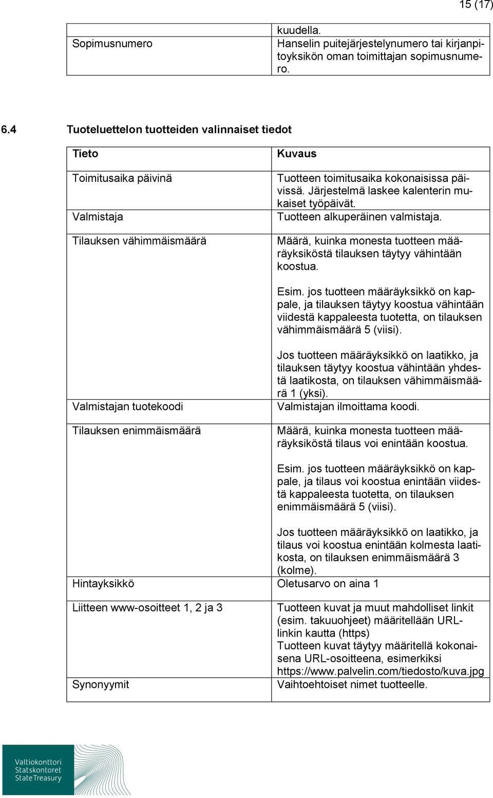 Järjestelmä laskee kalenterin mukaiset työpäivät. Tutteen alkuperäinen valmistaja. Määrä, kuinka mnesta tutteen määräyksiköstä tilauksen täytyy vähintään kstua. Esim.