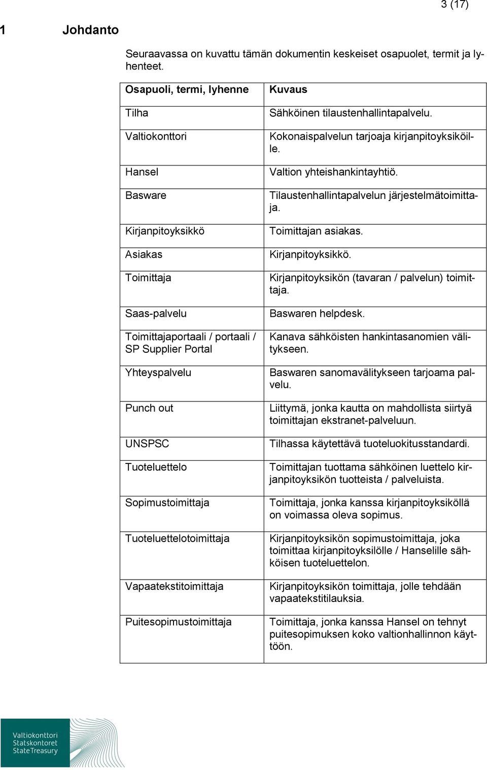 Spimustimittaja Tuteluetteltimittaja Vapaatekstitimittaja Puitespimustimittaja Kuvaus Sähköinen tilaustenhallintapalvelu. Kknaispalvelun tarjaja kirjanpityksiköille. Valtin yhteishankintayhtiö.