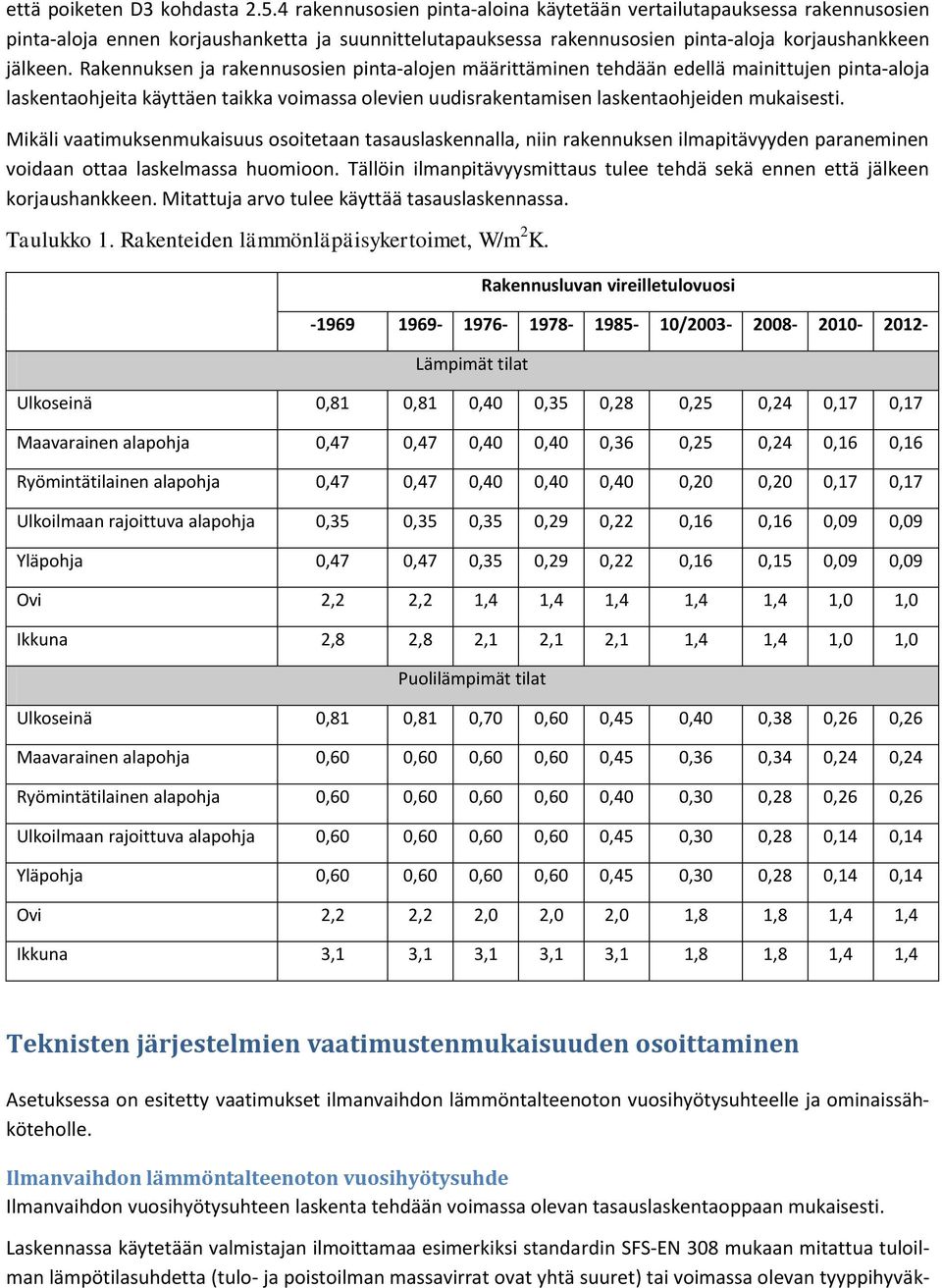 Rakennuksen ja rakennusosien pinta-alojen määrittäminen tehdään edellä mainittujen pinta-aloja laskentaohjeita käyttäen taikka voimassa olevien uudisrakentamisen laskentaohjeiden mukaisesti.