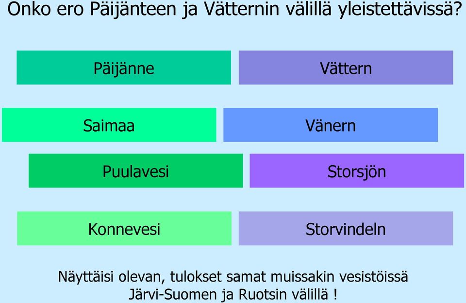 Saimaa Vänern Puulavesi Storsjön Konnevesi