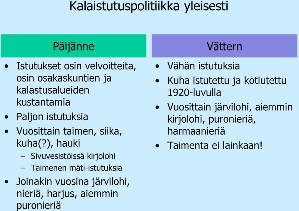 ), hauki Sivuvesistöissä kirjolohi Taimenen mäti-istutuksia Joinakin vuosina järvilohi, nieriä, harjus,