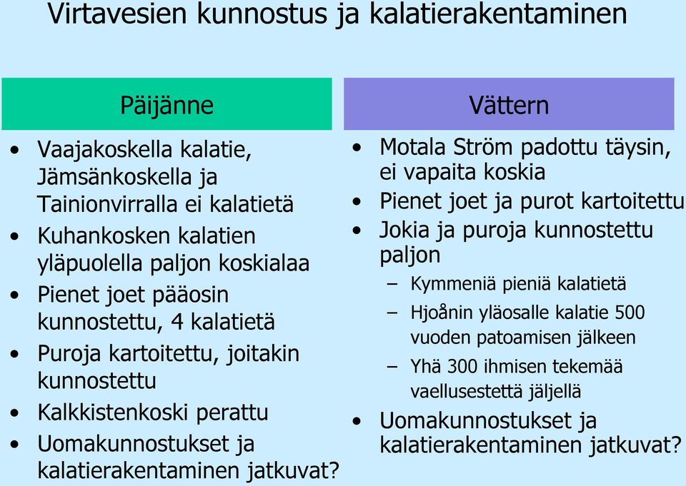 kalatierakentaminen jatkuvat?