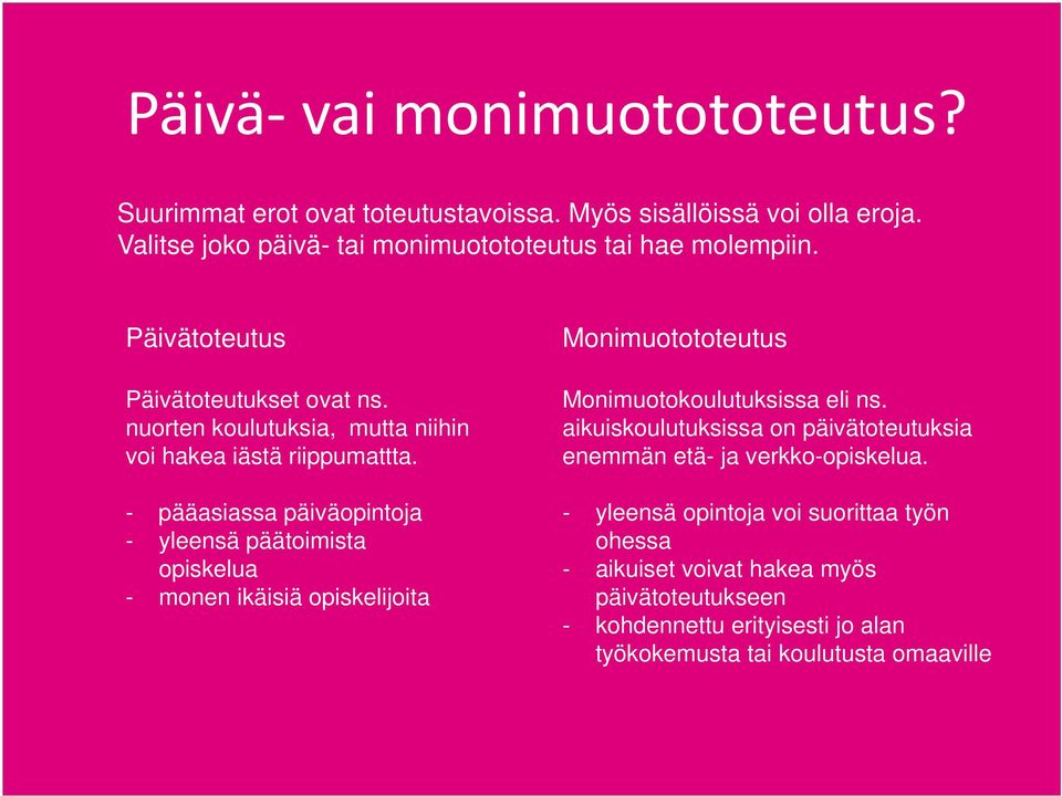 - pääasiassa päiväopintoja - yleensä päätoimista opiskelua - monen ikäisiä opiskelijoita Monimuotototeutus Monimuotokoulutuksissa eli ns.