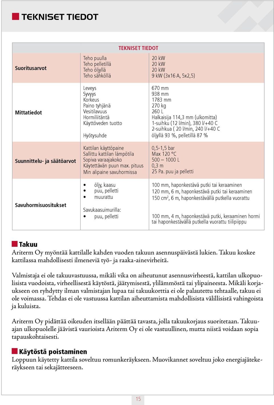 93 %, pelletillä 87 % D Suunnittelu- ja säätöarvot Kattilan käyttöpaine Sallittu kattilan lämpötila Sopiva varaajakoko Käytettävän puun max.