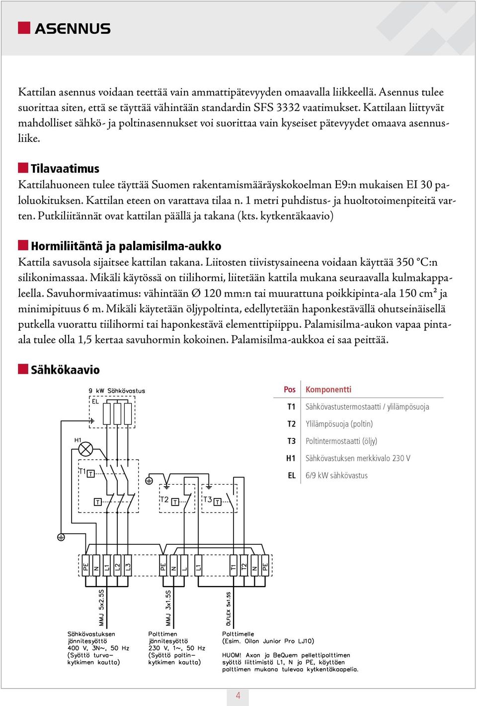 Tilavaatimus Kattilahuoneen tulee täyttää Suomen rakentamismääräyskokoelman E9:n mukaisen EI 30 paloluokituksen. Kattilan eteen on varattava tilaa n. 1 metri puhdistus- ja huoltotoimenpiteitä varten.