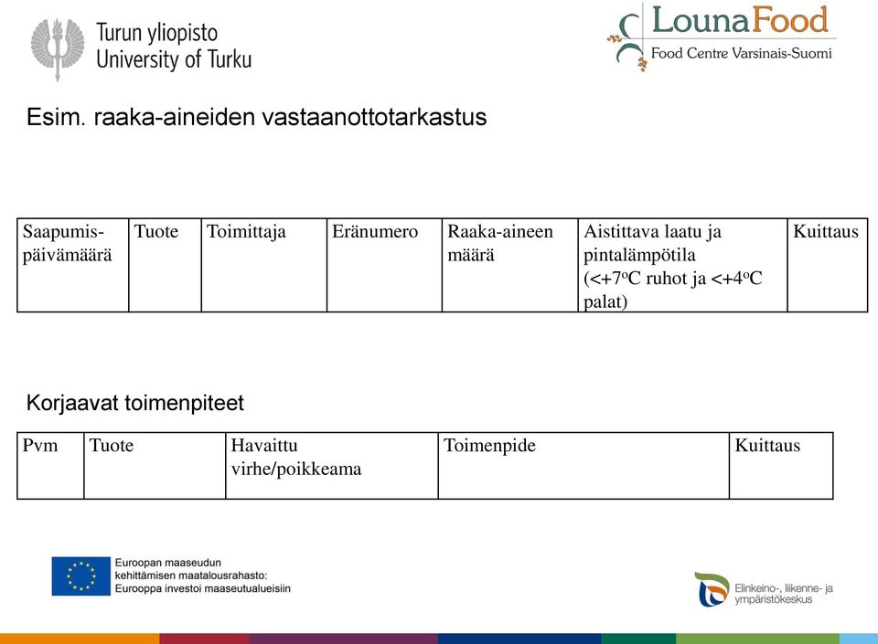 pintalämpötila (<+7 o C ruhot ja <+4 o C palat) Kuittaus