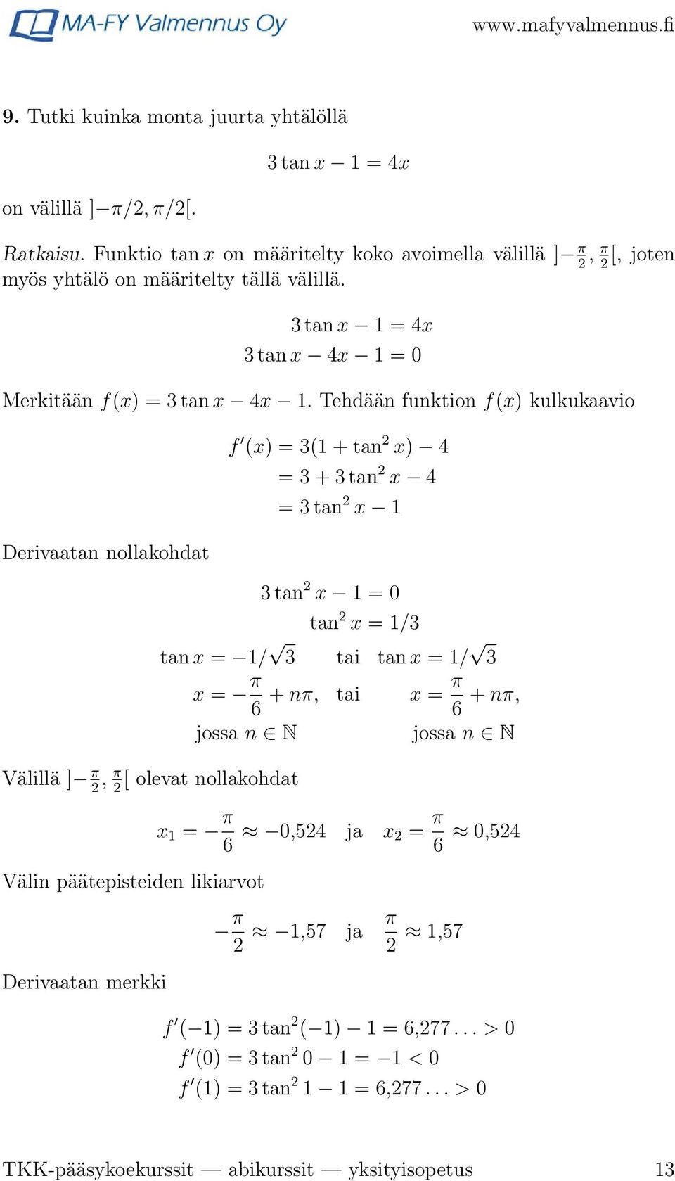 Tehdään funktion f(x) kulkukaavio Derivaatan nollakohdat f (x) = (1 + tan x) = + tan x = tan x 1 tan x 1 = 0 tan x = 1/ tan x = 1/ tai tan x = 1/ x = π 6 + nπ, tai x = π 6 + nπ,