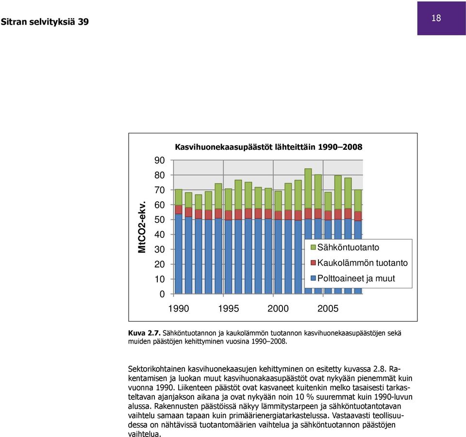 2005 Sähköntuotanto Kaukolämmön tuota Sähköntuotanto Polttoaineet ja muut Kaukolämmön tuotanto Polttoaineet ja muut Kuva 2.7.