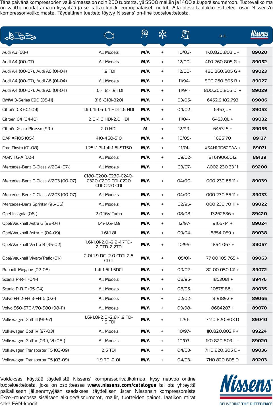 803 L + 89020 Audi A4 (00-07) All Models M/A + 12/00-4F0.260.805 G + 89052 Audi A4 (00-07), Audi A6 (01-04) 1.9 TDI M/A + 12/00-4B0.260.805 G + 89023 Audi A4 (00-07), Audi A6 (01-04) All Models M/A + 11/94-8D0.