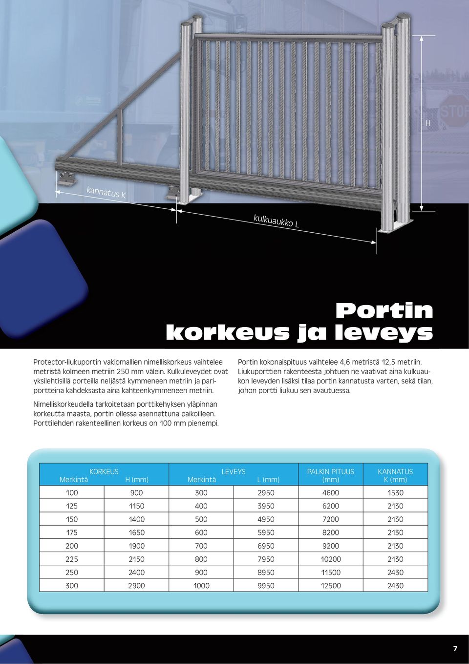 Nimelliskorkeudella tarkoitetaan porttikehyksen yläpinnan korkeutta maasta, portin ollessa asennettuna paikoilleen. Porttilehden rakenteellinen korkeus on 100 mm pienempi.