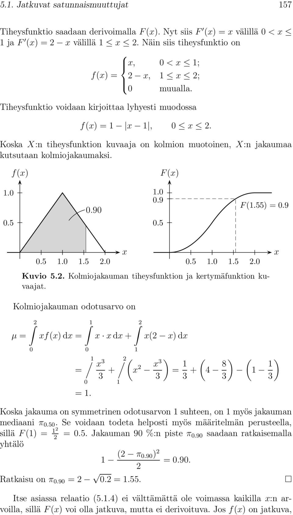 . Kolmiojakauman tiheysfunktion ja kertymäfunktion kuvaajat. x Kolmiojakauman odotusarvo on µ = xf(x) dx = x x dx + x( x) dx = / =.