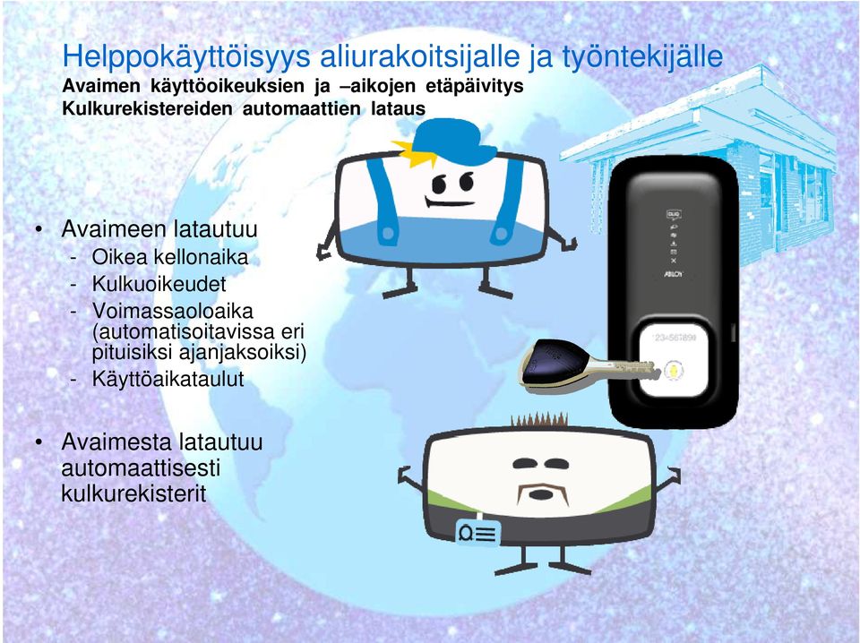 kellonaika - Kulkuoikeudet - Voimassaoloaika (automatisoitavissa eri pituisiksi