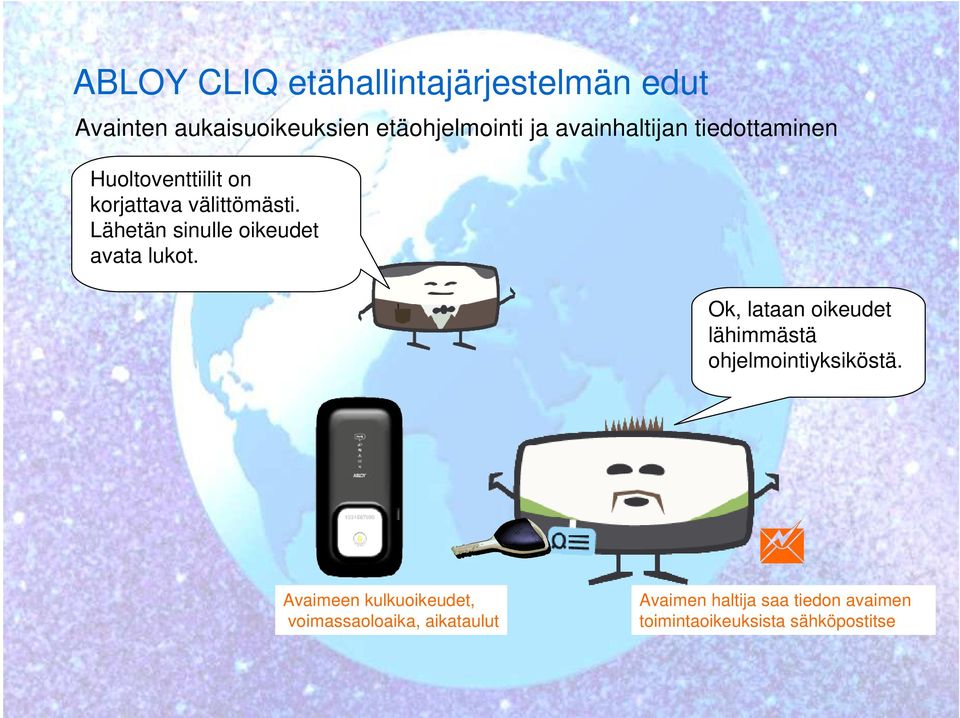 Lähetän sinulle oikeudet avata lukot. Ok, lataan oikeudet lähimmästä ohjelmointiyksiköstä.