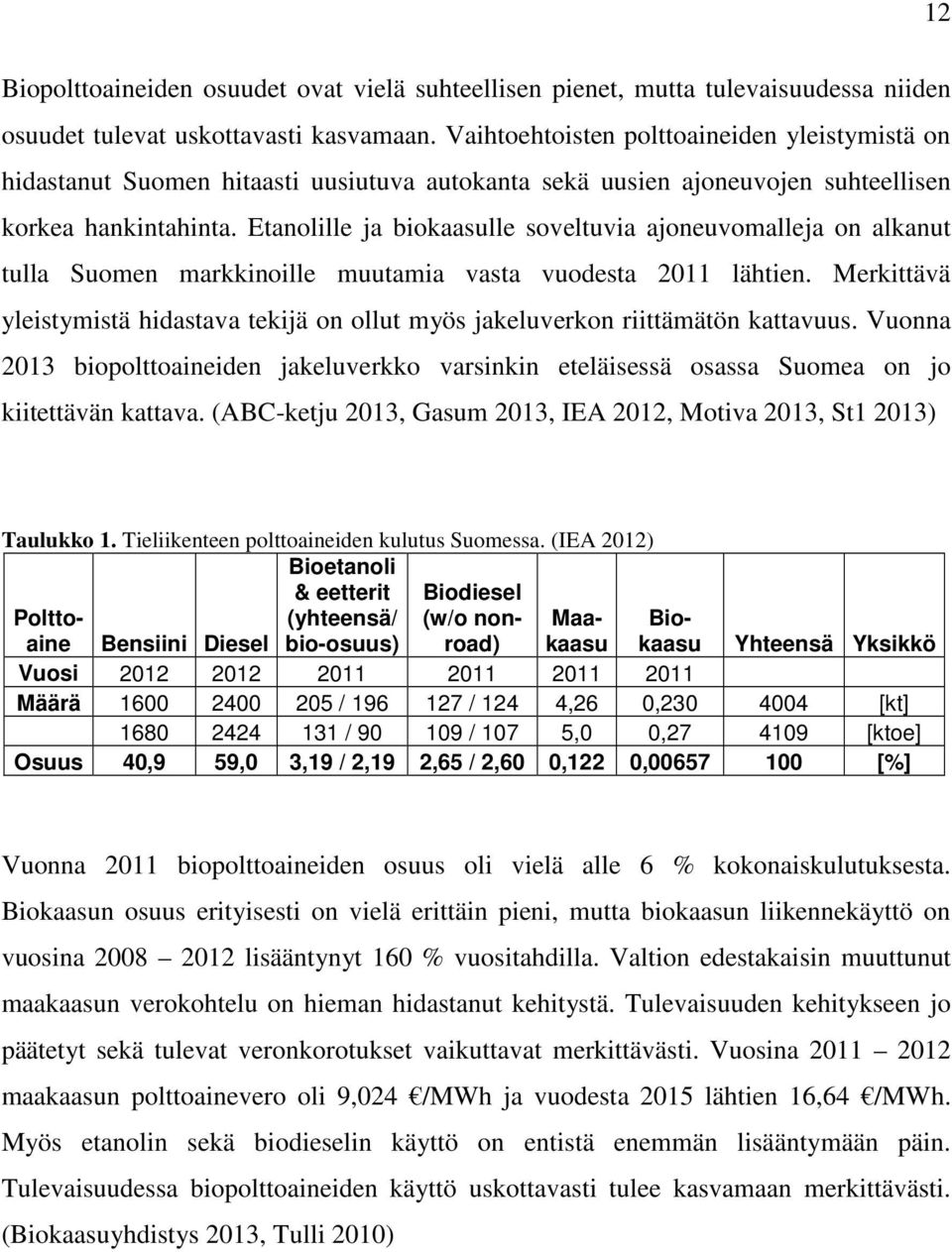 Etanolille ja biokaasulle soveltuvia ajoneuvomalleja on alkanut tulla Suomen markkinoille muutamia vasta vuodesta 2011 lähtien.