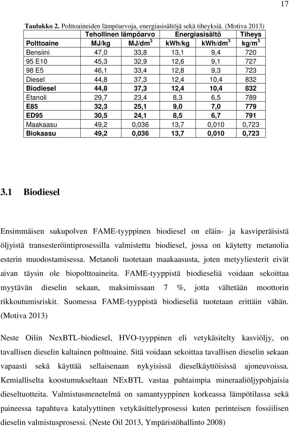 Diesel 44,8 37,3 12,4 10,4 832 Biodiesel 44,8 37,3 12,4 10,4 832 Etanoli 29,7 23,4 8,3 6,5 789 E85 32,3 25,1 9,0 7,0 779 ED95 30,5 24,1 8,5 6,7 791 Maakaasu 49,2 0,036 13,7 0,010 0,723 Biokaasu 49,2