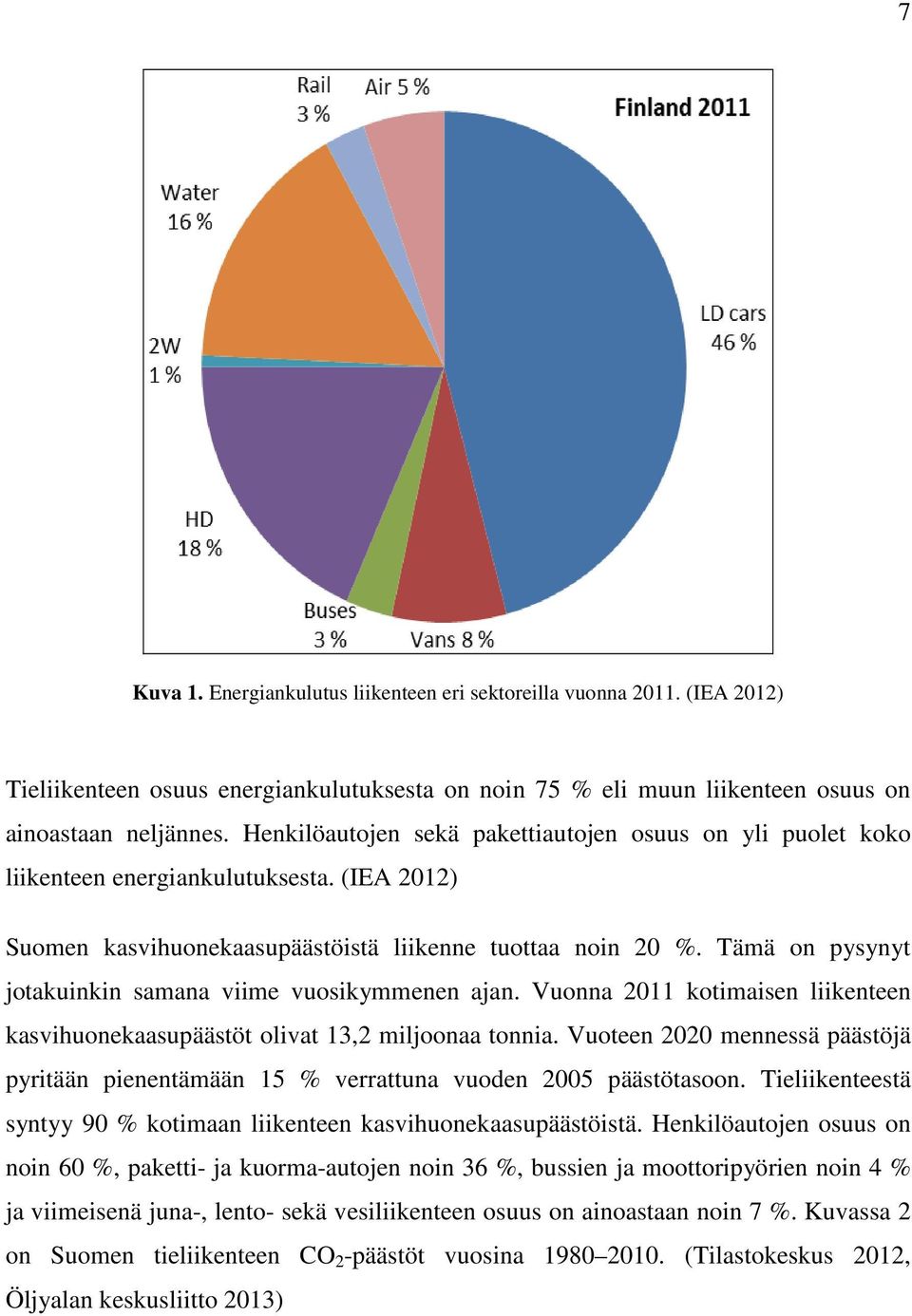 Tämä on pysynyt jotakuinkin samana viime vuosikymmenen ajan. Vuonna 2011 kotimaisen liikenteen kasvihuonekaasupäästöt olivat 13,2 miljoonaa tonnia.