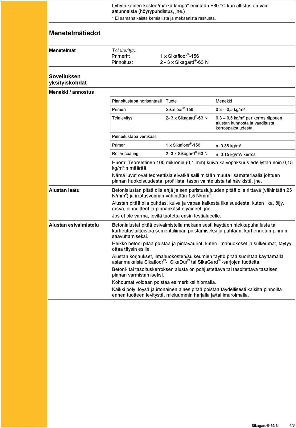 Sikafloor -156 0,3 0,5 kg/m² Telalevitys 2-3 x Sikagard -63 N 0,3 0,5 kg/m² per kerros riippuen alustan kunnosta ja vaaditusta kerrospaksuudesta. Pinnoitustapa vertikaali Primer 1 x Sikafloor -156 n.