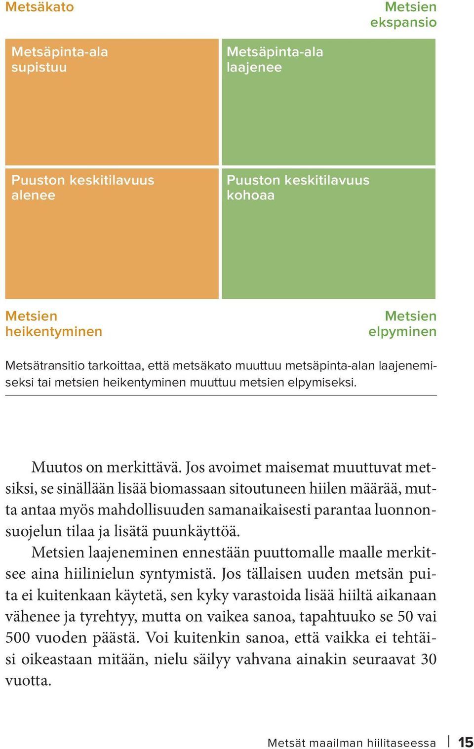 Jos avoimet maisemat muuttuvat metsiksi, se sinällään lisää biomassaan sitoutuneen hiilen määrää, mutta antaa myös mahdollisuuden samanaikaisesti parantaa luonnonsuojelun tilaa ja lisätä puunkäyttöä.