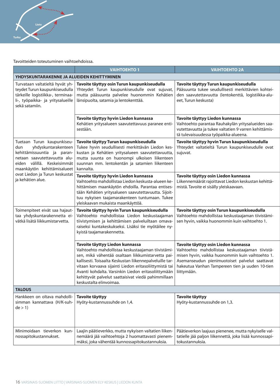 Tuetaan Turun kaupunkiseudun yhdyskuntarakenteen kehittämissuuntia ja parannetaan saavutettavuutta alueiden välillä.