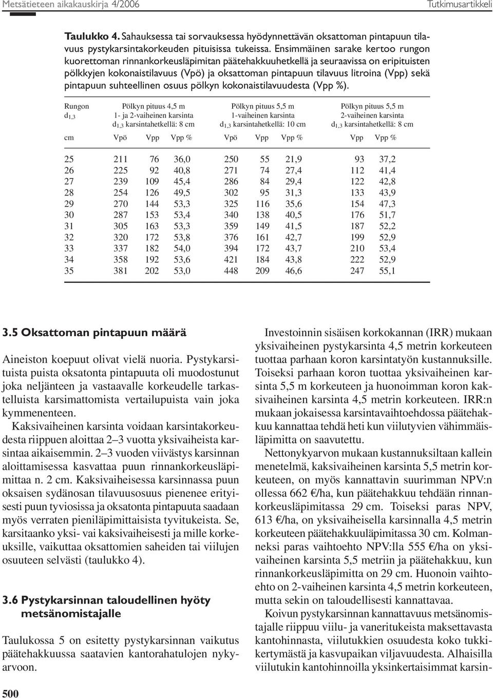 sekä pintapuun suhteellinen osuus pölkyn kokonaistilavuudesta (Vpp %).