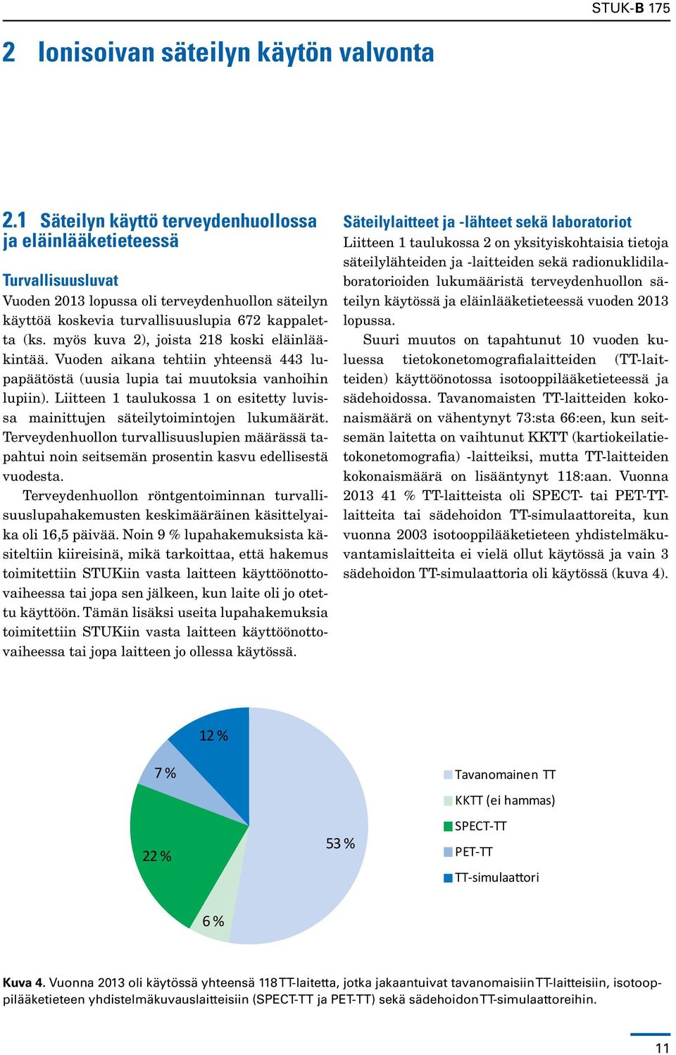 myös kuva 2), joista 218 koski eläinlääkintää. Vuoden aikana tehtiin yhteensä 443 lupapäätöstä (uusia lupia tai muutoksia vanhoihin lupiin).