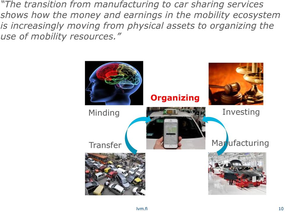 increasingly moving from physical assets to organizing the use of