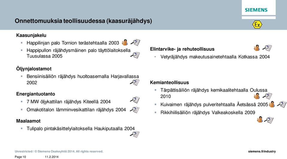lämminvesikattilan räjähdys 2004 Maalaamot Tulipalo pintakäsittelylaitoksella Haukiputaalla 2004 Elintarvike- ja rehuteollisuus Vetyräjähdys makeutusainetehtaalla