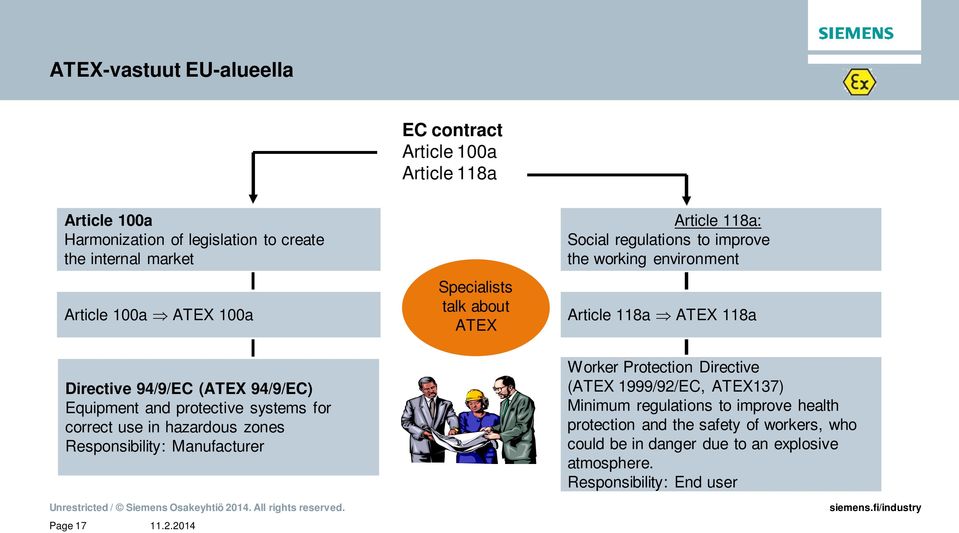 talk about ATEX Article 118a: Social regulations to improve the working environment Article 118a Þ ATEX 118a Worker Protection Directive (ATEX 1999/92/EC,