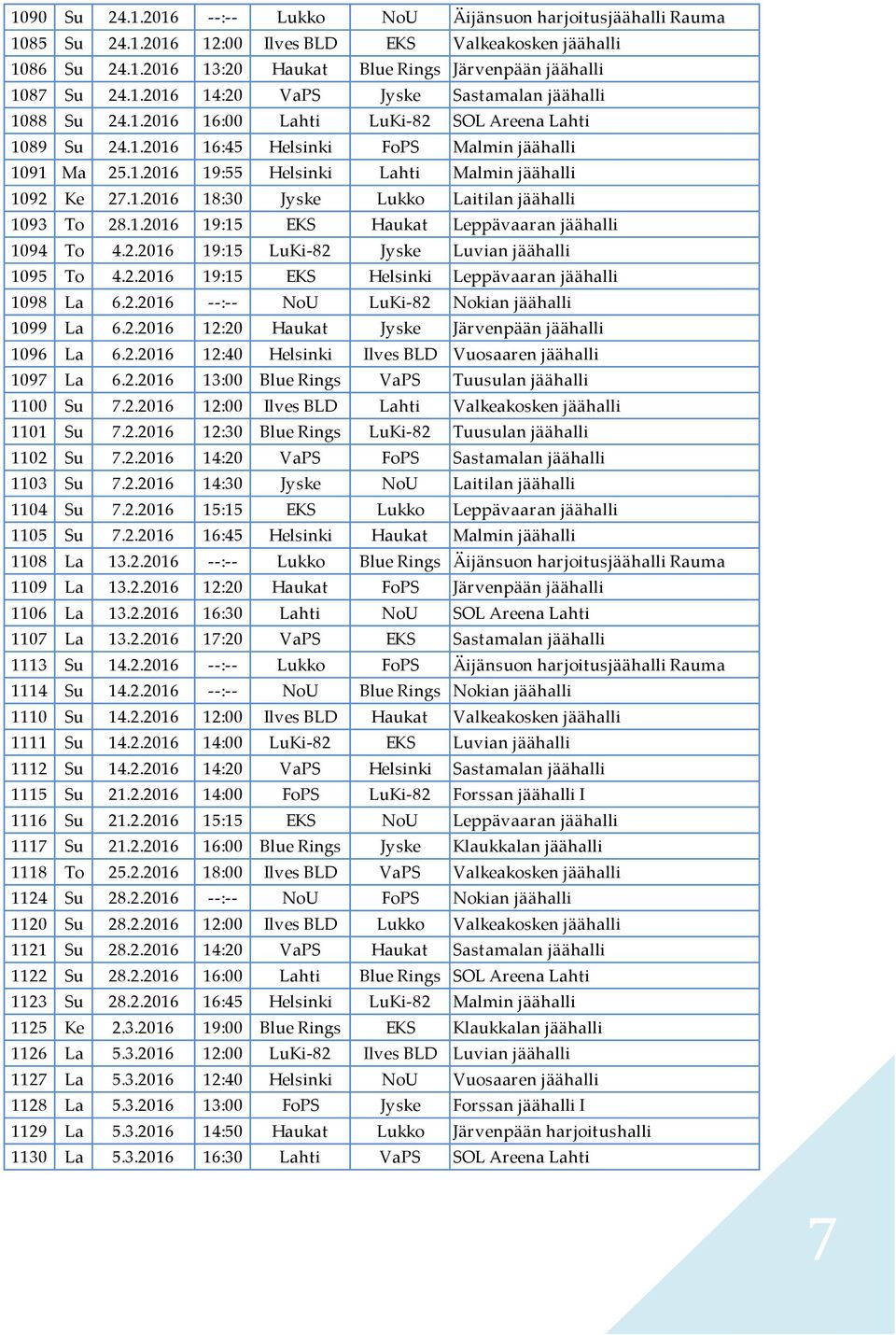 1.2016 18:30 Jyske Lukko Laitilan jäähalli 1093 To 28.1.2016 19:15 EKS Haukat Leppävaaran jäähalli 1094 To 4.2.2016 19:15 LuKi-82 Jyske Luvian jäähalli 1095 To 4.2.2016 19:15 EKS Helsinki Leppävaaran jäähalli 1098 La 6.