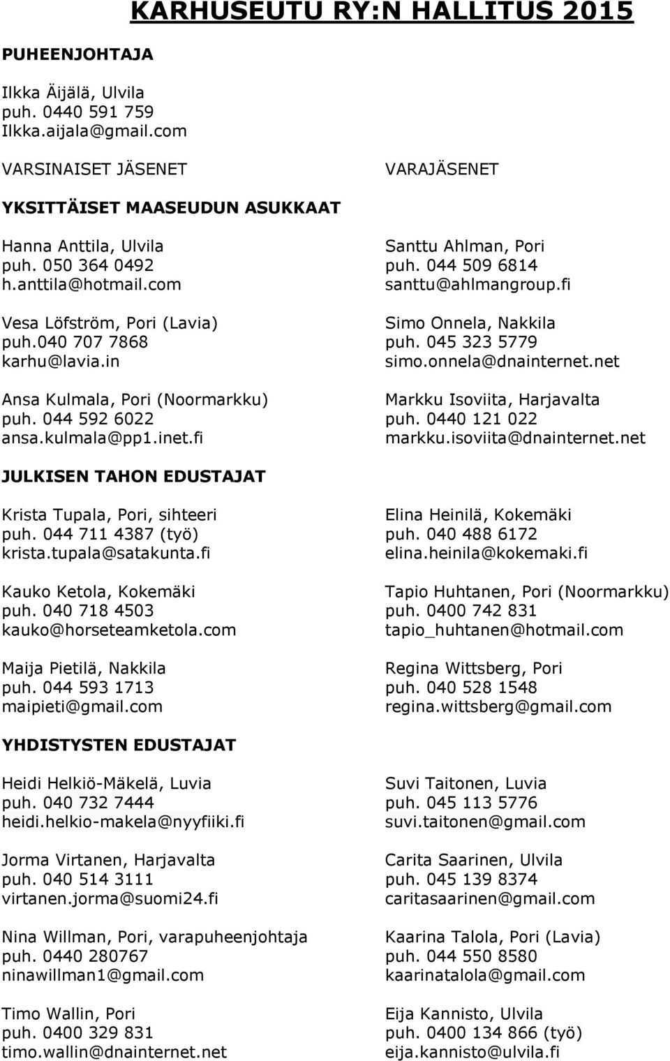 044 509 6814 santtu@ahlmangroup.fi Simo Onnela, Nakkila puh. 045 323 5779 simo.onnela@dnainternet.net Markku Isoviita, Harjavalta puh. 0440 121 022 markku.isoviita@dnainternet.