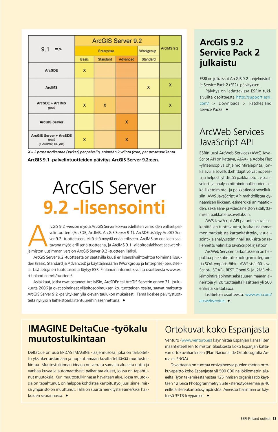 1 -palvelintuotteiden päivitys ArcGIS Server 9.2:een. ArcGIS Server 9.2 -lisensointi ArcGIS 9.