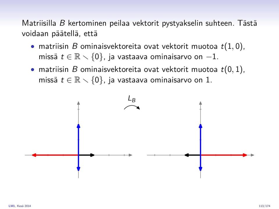t(1, 0), missä t R {0}, ja vastaava ominaisarvo on 1.