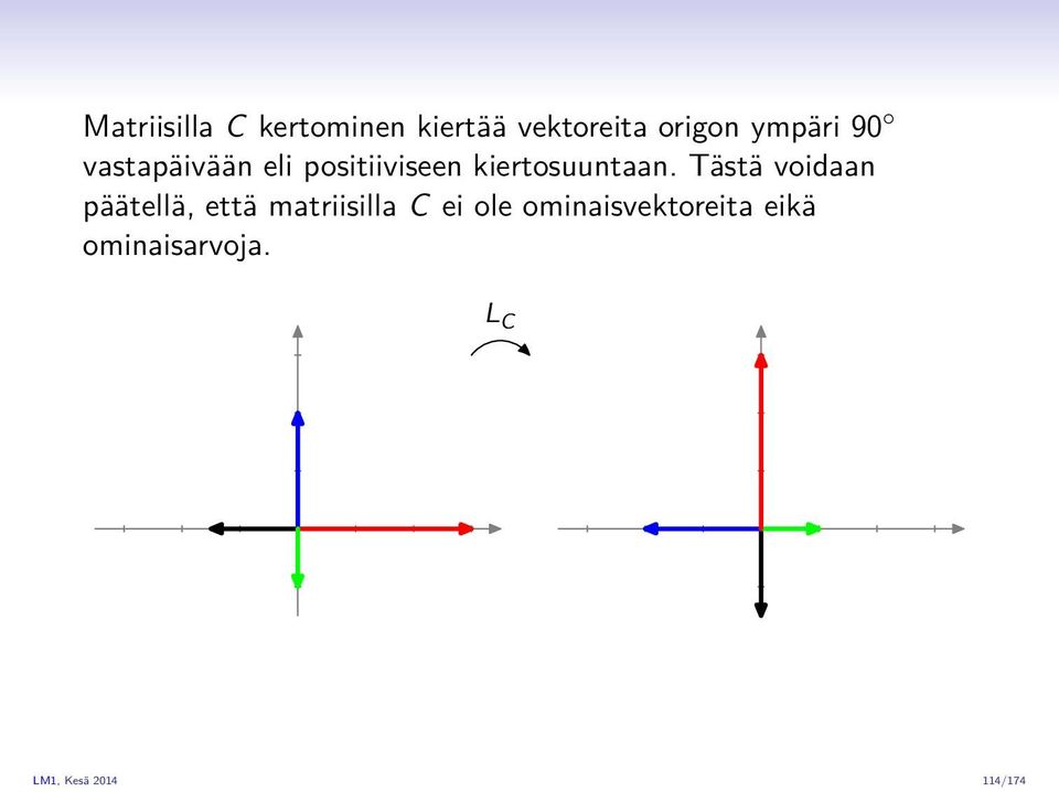 Tästä voidaan päätellä, että matriisilla C ei ole