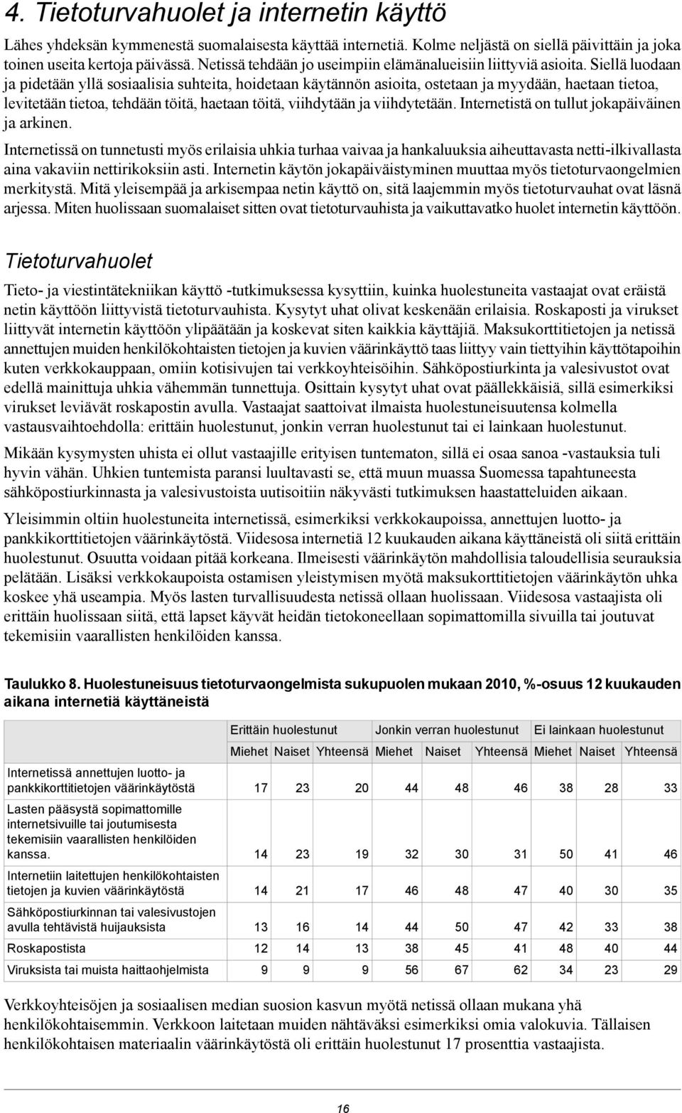 Siellä luodaan ja pidetään yllä sosiaalisia suhteita, hoidetaan käytännön asioita, ostetaan ja myydään, haetaan tietoa, levitetään tietoa, tehdään töitä, haetaan töitä, viihdytään ja viihdytetään.