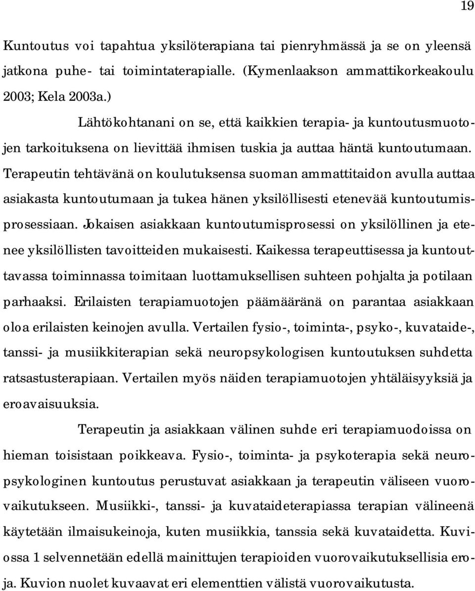Terapeutin tehtävänä on koulutuksensa suoman ammattitaidon avulla auttaa asiakasta kuntoutumaan ja tukea hänen yksilöllisesti etenevää kuntoutumisprosessiaan.