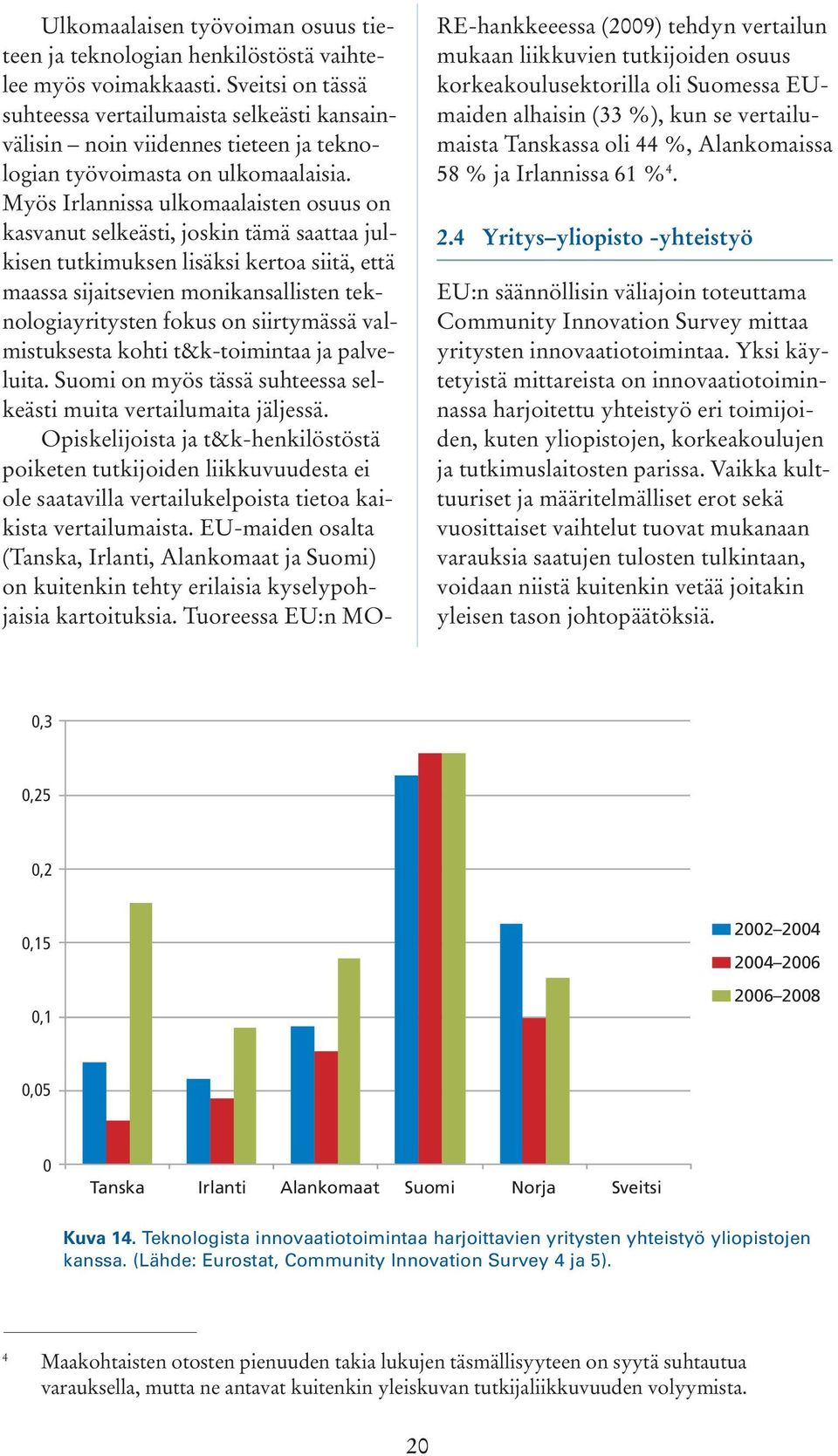 Myös Irlannissa ulkomaalaisten osuus on kasvanut selkeästi, joskin tämä saattaa julkisen tutkimuksen lisäksi kertoa siitä, että maassa sijaitsevien monikansallisten teknologiayritysten fokus on