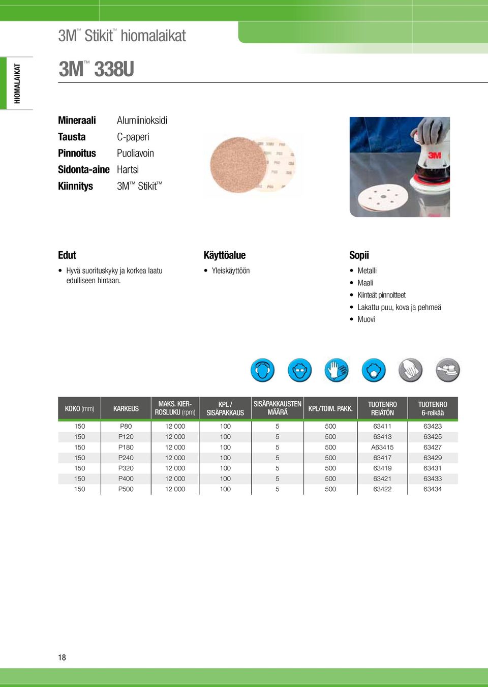 KIER- ROSLUKU (rpm) KPL / SISÄPAKKAUS SISÄPAKKAUSTEN MÄÄRÄ KPL/TOIM. PAKK.