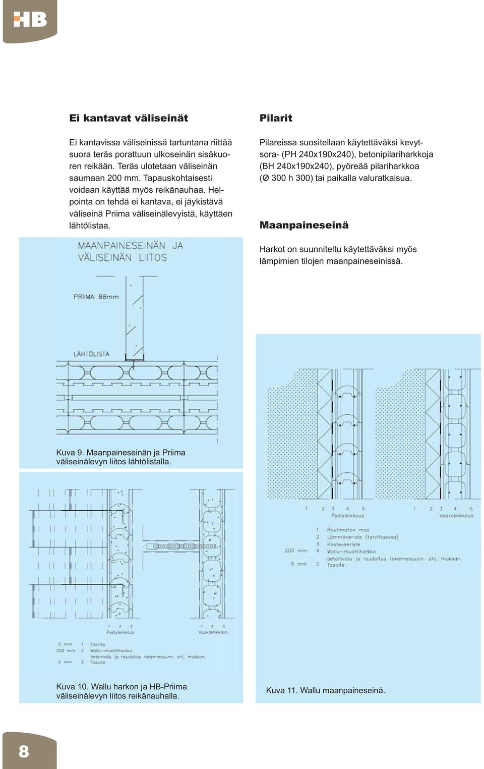 Pilarit Pilareissa suositellaan käytettäväksi kevytsora- (PH 240x190x240), betonipilariharkkoja (BH 240x190x240), pyöreää pilariharkkoa (O 300 h 300) tai paikalla valuratkaisua.