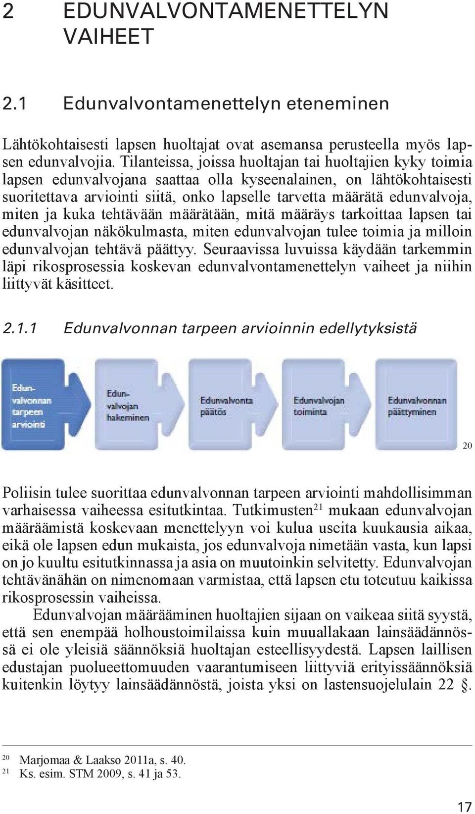 miten ja kuka tehtävään määrätään, mitä määräys tarkoittaa lapsen tai edunvalvojan näkökulmasta, miten edunvalvojan tulee toimia ja milloin edunvalvojan tehtävä päättyy.