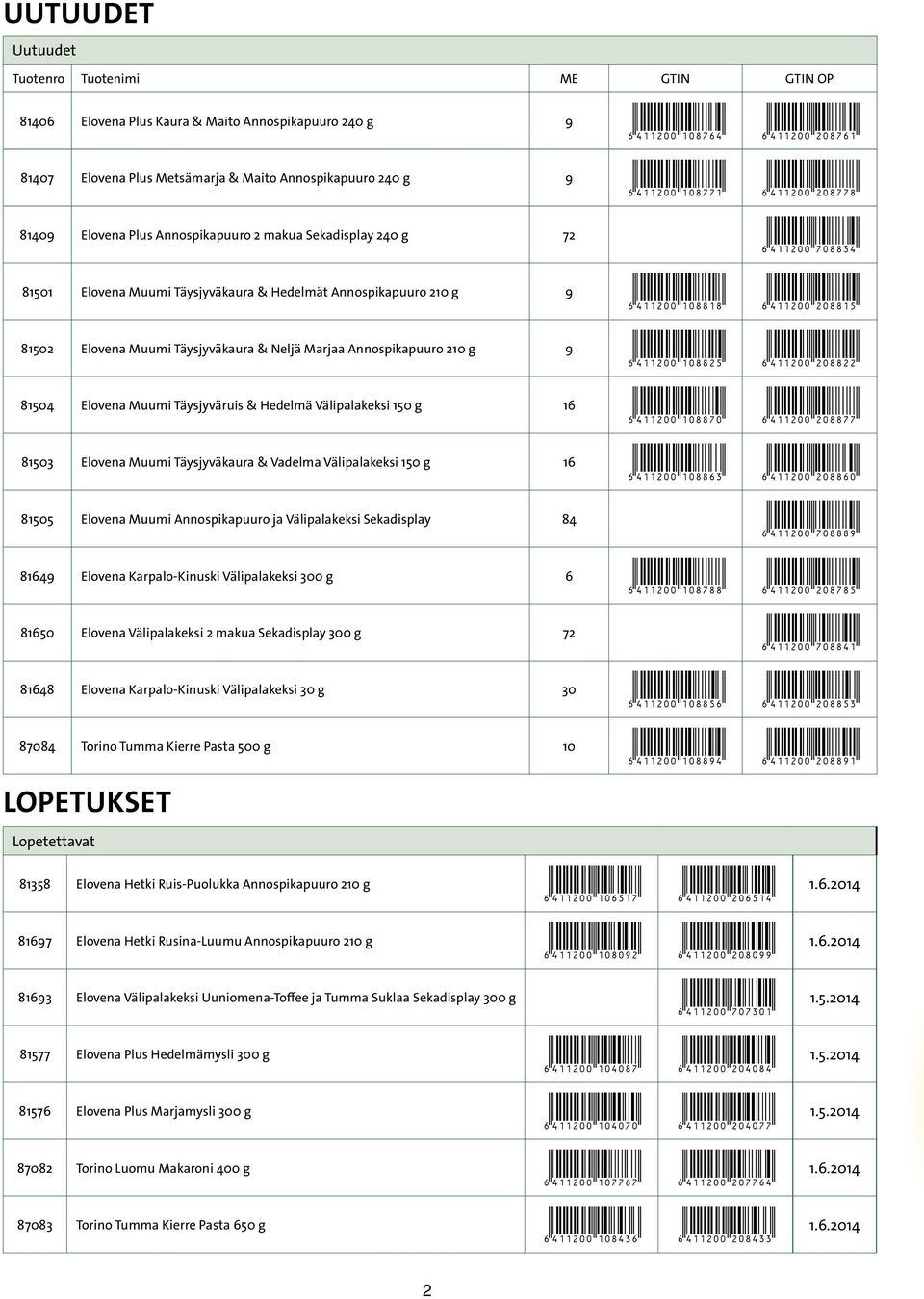 6411200208815* 81502 Elovena Muumi Täysjyväkaura & Neljä Marjaa Annospikapuuro 210 g 9 6411200108825* 6411200208822* 81504 Elovena Muumi Täysjyväruis & Hedelmä Välipalakeksi 150 g 16 6411200108870*