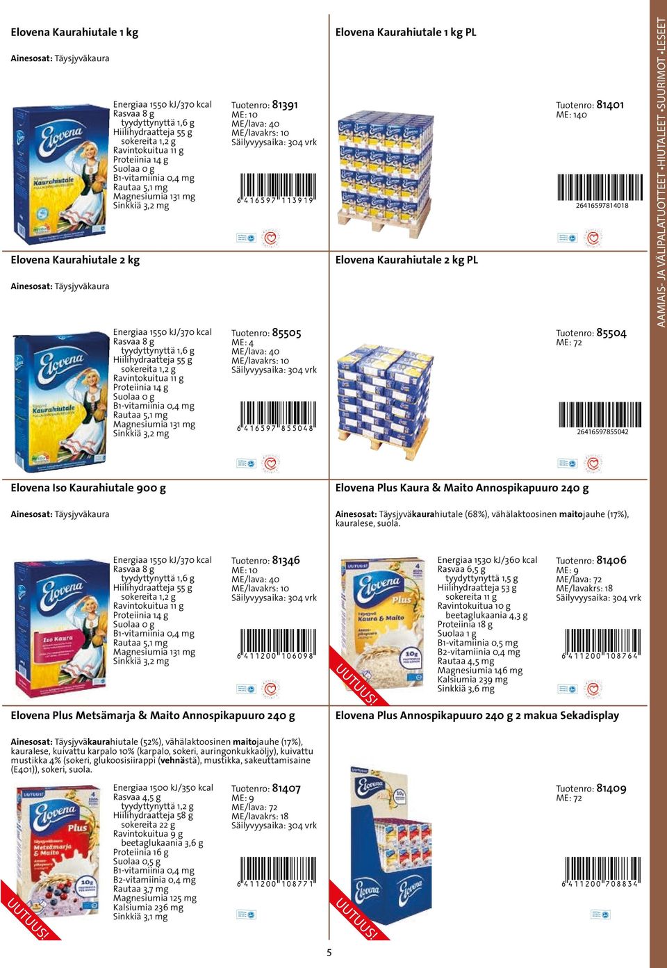 sokereita 1,2 g Proteiinia 14 g Rautaa 5,1 mg Magnesiumia 131 mg Sinkkiä 3,2 mg Tuotenro: 85505 ME: 4 Tuotenro: 85504 ME: 72 6416597855048* 26416597855042 Elovena Iso Kaurahiutale 900 g Elovena Plus