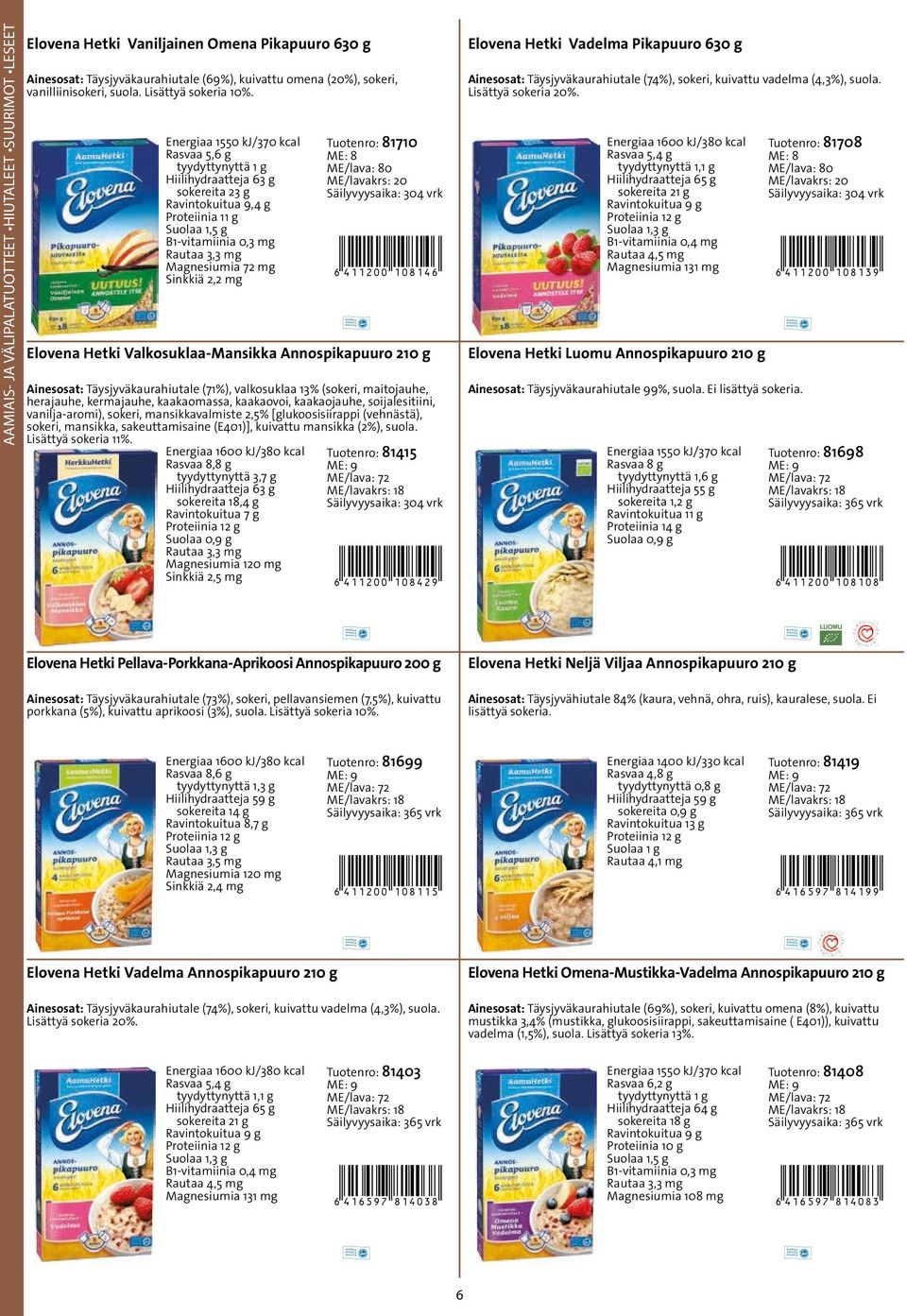 Rasvaa 5,6 g tyydyttynyttä 1 g Hiilihydraatteja 63 g sokereita 23 g Ravintokuitua 9,4 g Suolaa 1,5 g B1-vitamiinia 0,3 mg Rautaa 3,3 mg Magnesiumia 72 mg Sinkkiä 2,2 mg Tuotenro: 81710 ME/lava: 80
