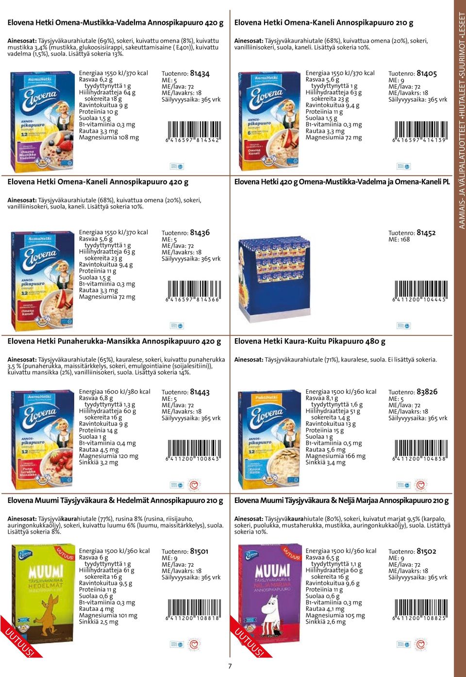 Rasvaa 6,2 g tyydyttynyttä 1 g Hiilihydraatteja 64 g sokereita 18 g Ravintokuitua 9 g Proteiinia 10 g Suolaa 1,5 g B1-vitamiinia 0,3 mg Rautaa 3,3 mg Magnesiumia 108 mg Tuotenro: 81434 ME: 5 Rasvaa