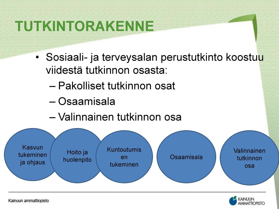 Valinnainen tutkinnon osa Kasvun tukeminen ja ohjaus Hoito ja