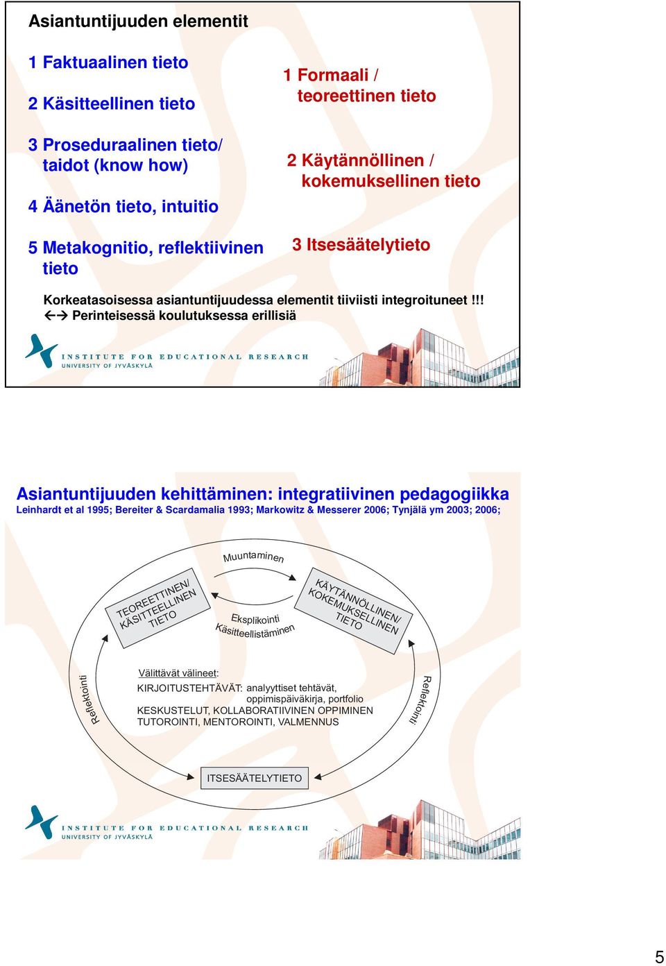 !! Perinteisessä koulutuksessa erillisiä Asiantuntijuuden kehittäminen: integratiivinen pedagogiikka Leinhardt et al 1995; Bereiter & Scardamalia 1993; Markowitz & Messerer 2006; Tynjälä ym 2003;